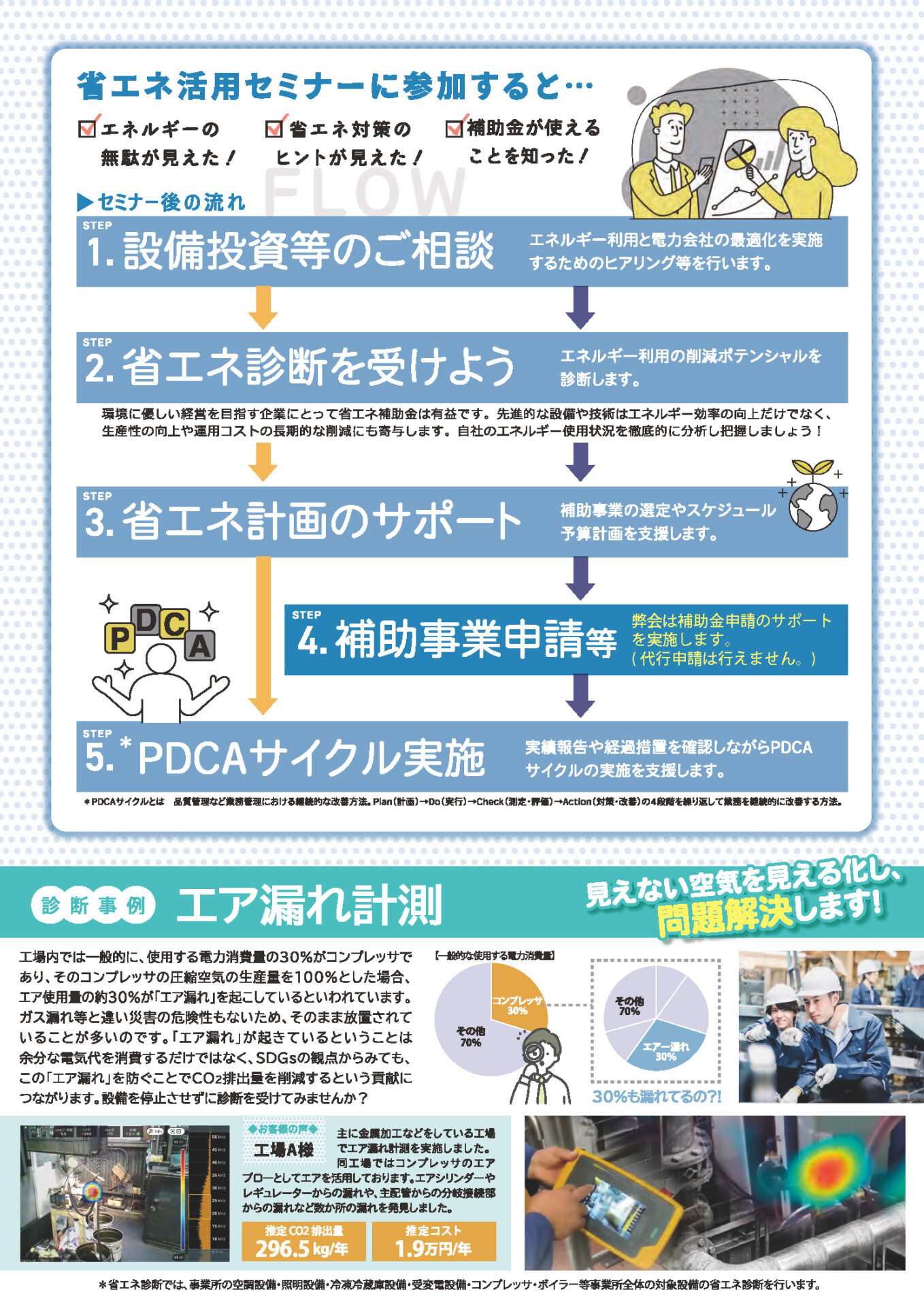 参加無料】 滋賀県内中小企業向け「省エネ活用セミナー」＆個別相談会